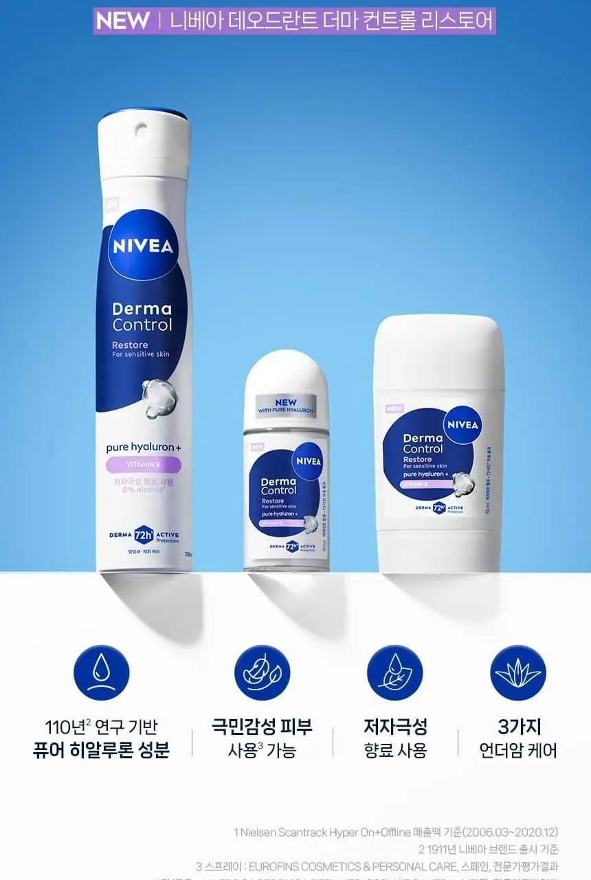 [NEW/ 15년 연속 1위] 니베아 데오드란트 롤온 더마컨트롤 리스토어 50ml 상세페이지 4